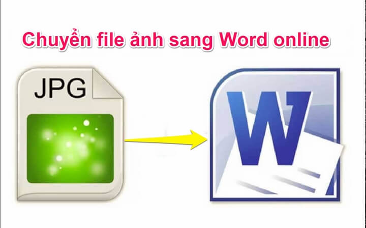 convert ảnh sang word online convert ảnh sang word online