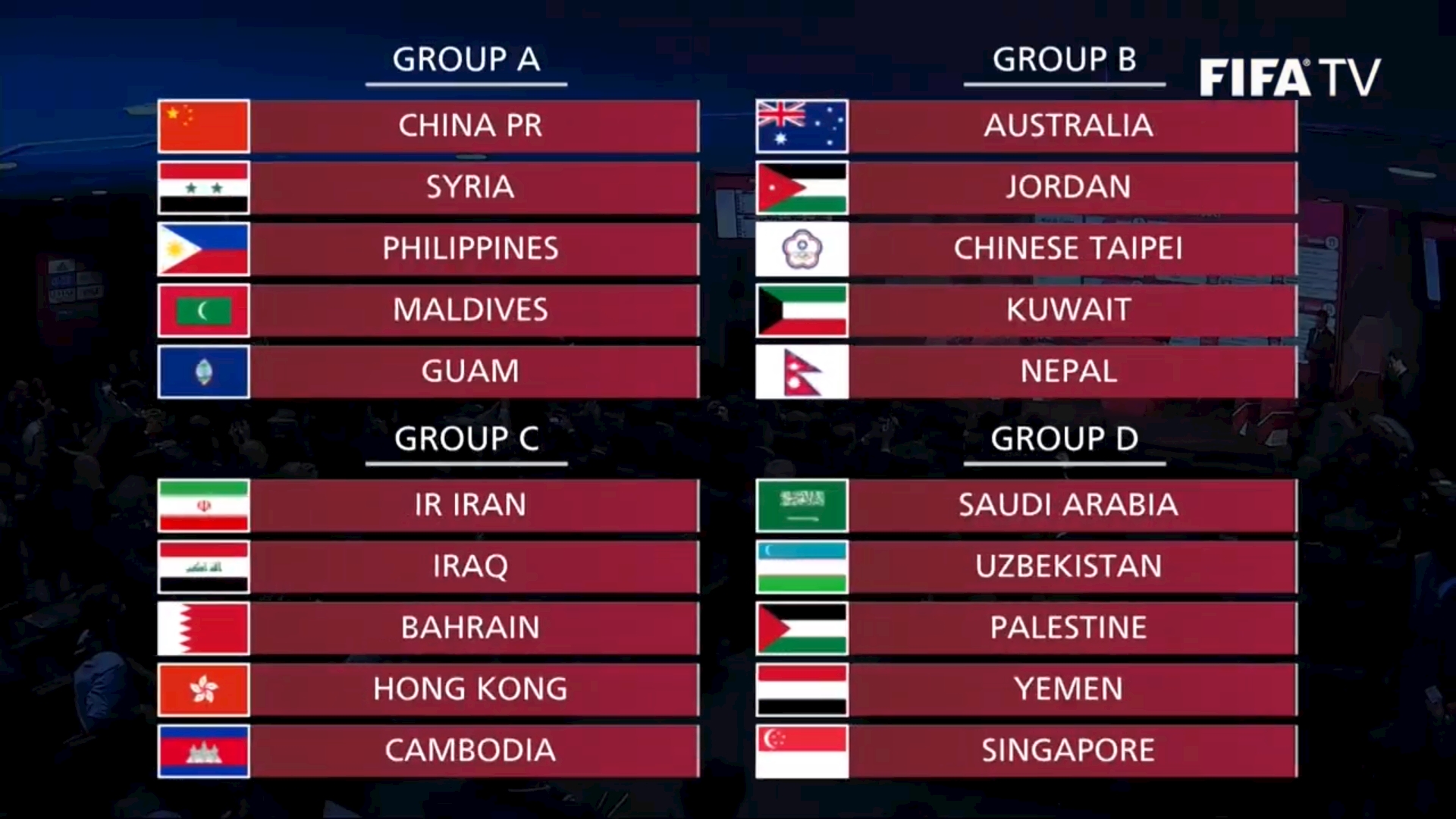 Bảng đấu vòng loại World Cup 2022 khu vực châu Á. Bảng đấu vòng loại World Cup 2022 khu vực châu Á.